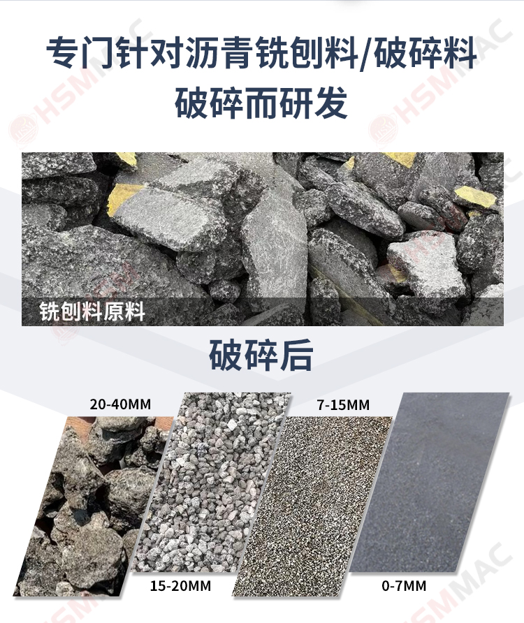 齒輥破碎機落地頁_02