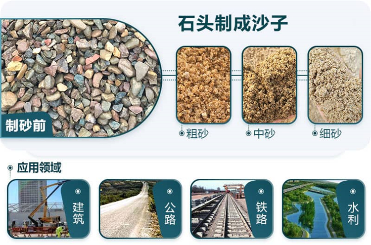 液壓對(duì)輥制砂機(jī)